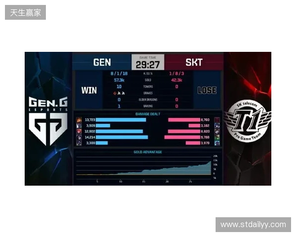 Liquid在DraculaN S6上惨遭淘汰,晋级Major仅一线希望 Liquid在DraculaN S6上惨遭淘汰,晋级Major仅一线希望